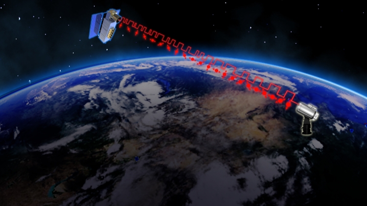 跨半球連亞非！中國首次實現上萬公里星地量子通信