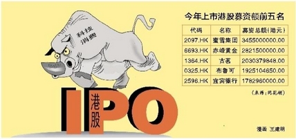 【財通AH】港股IPO回暖 首季募資同比漲3倍 科技、消費等行業企業將是上市主力軍