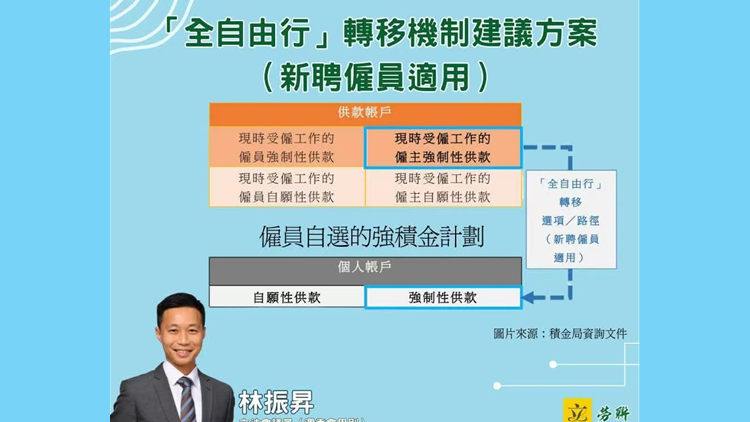 林振昇：歡迎強積金「全自由行」建議方案