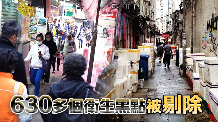 卓永興：衛生黑點由738個減至約100個 94％黑點情況有改善