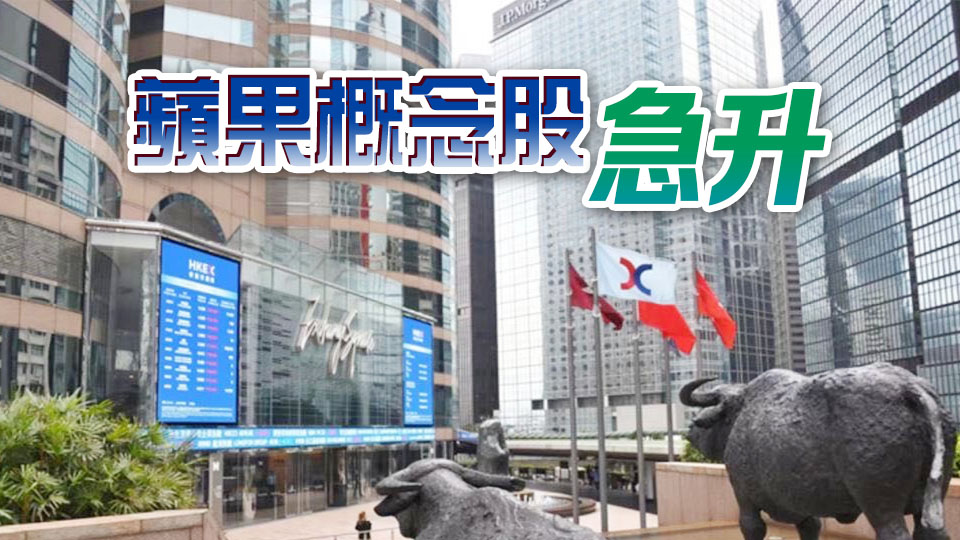 【收市盤點】港股全日升417點 京東健康升8%