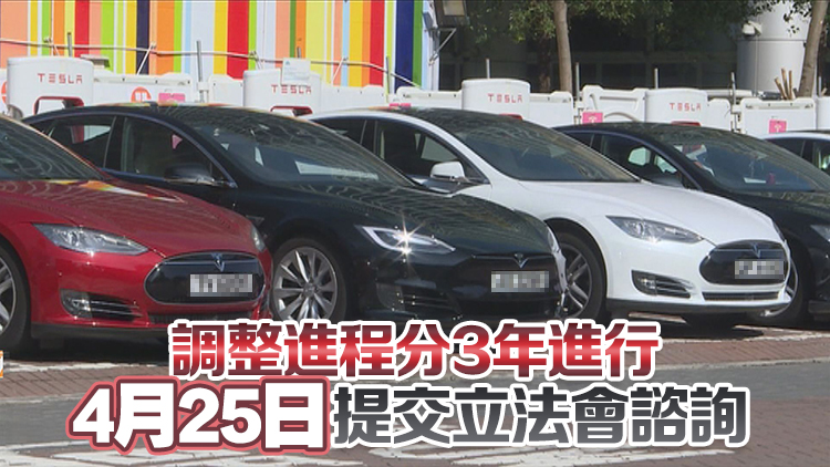 運輸局擬調整電動私家車牌照費架構 以「額定功率」分5層計算