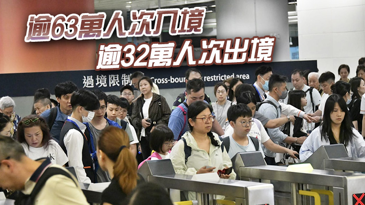 入境處：復活節假期最後一天 截至晚上9時 近百萬人次出入境