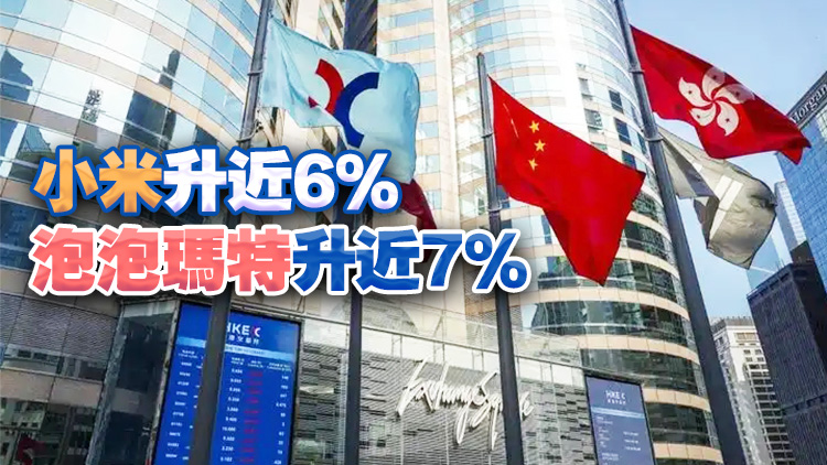 【收市盤點】港股全日升167點 黃金股造好