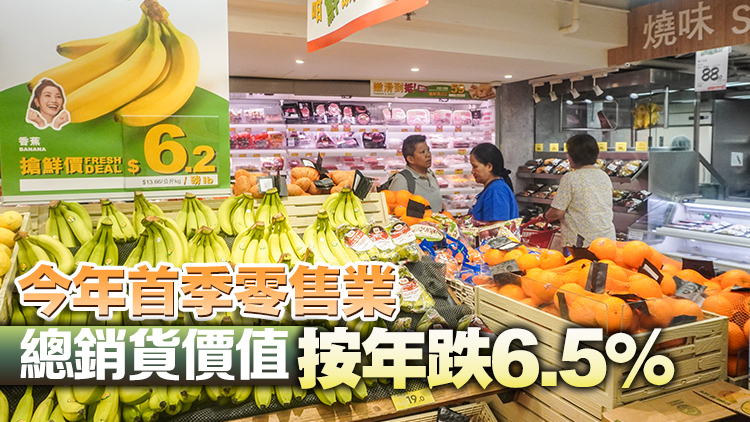 本港3月零售業總銷貨價值301億元 按年跌3.5% 跌幅繼續收窄