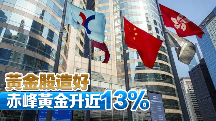 【收市盤點】港股全日升158點 農夫山泉升7% 