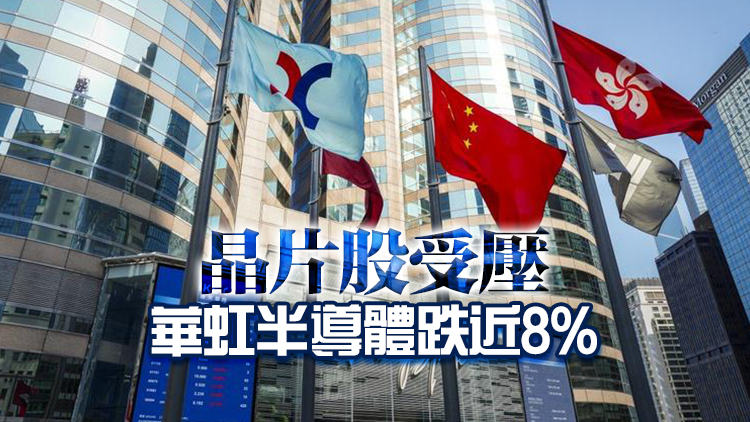【收市盤點】港股全日升91點 連升7日 泡泡瑪特反彈6%