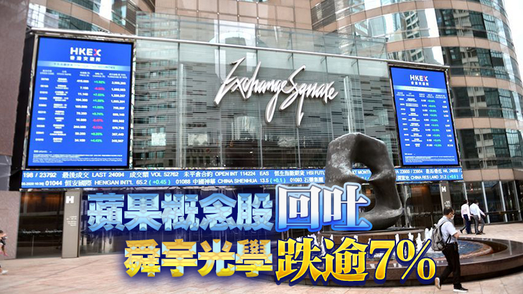 【收市盤點】港股全日跌441點 結束8連升
