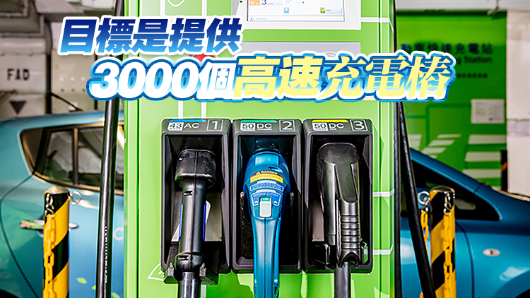 本港已有近10萬車位設充電基礎設施 謝展寰：將續增充電設施