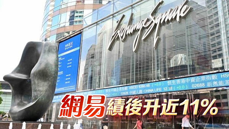 【開市焦點】港股低開204點 阿里績後跌6%