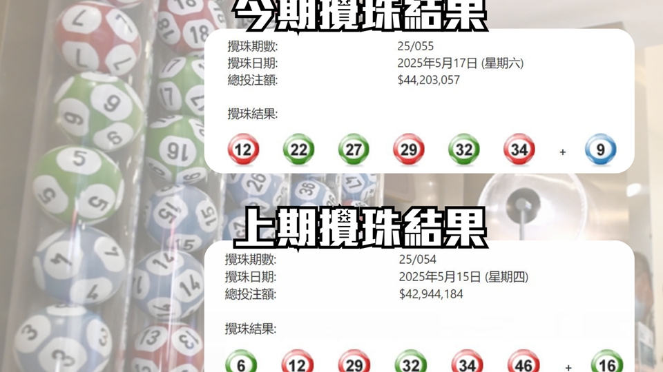 新一期六合彩頭獎無人中 4個冧把再開照買上期結果中五獎