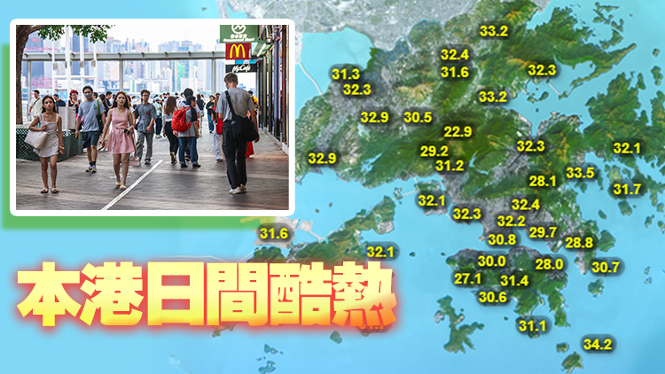 黃色暑熱警告生效 天文台籲市民補充足夠水分