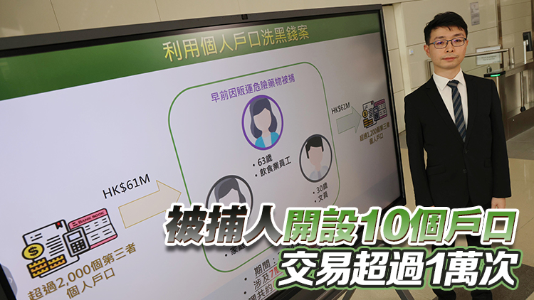 海關偵破洗黑錢案 拘捕3人 涉款6100萬元