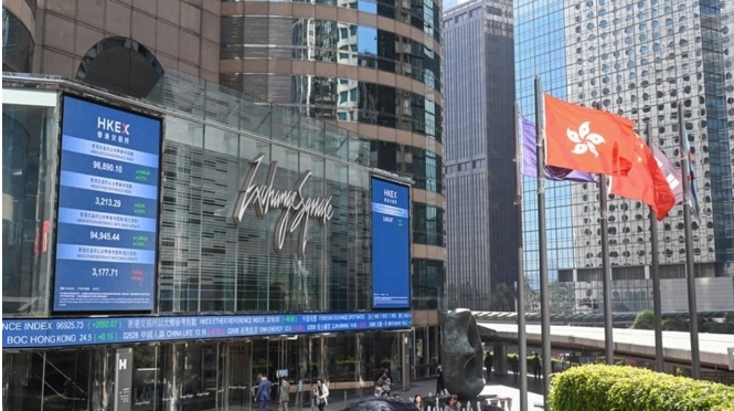 【收市盤點】港股收市升56點 恒瑞醫藥高收25%