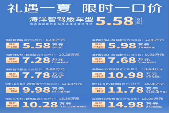 比亞迪「618搶先購」開啟：22款智駕車最高降5.3萬，限時搶購