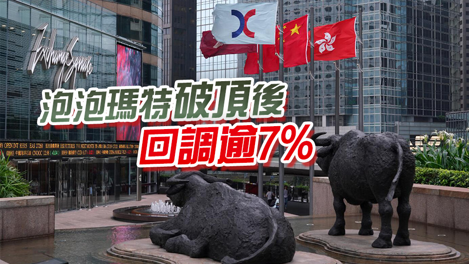 【收市盤點】港股全天跌123點 比亞迪吉利理想跌2% 快手升6%