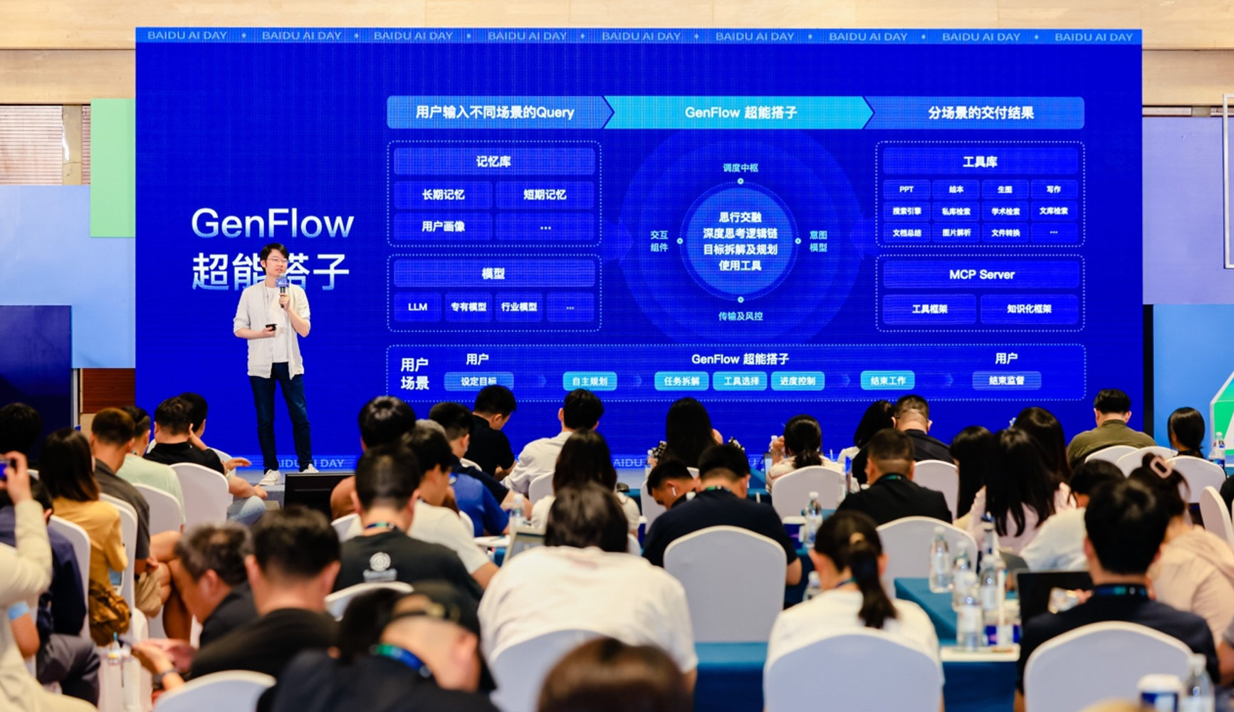 百度網盤、文庫聯合發布AI相機 打造全模態超級入口