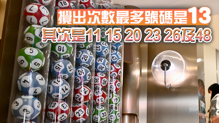 六合彩幸運二金多寶6·17開獎 料頭獎高達5000萬元