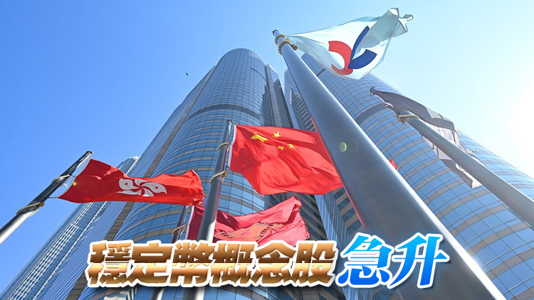 【收市盤點】港股全日升168點 重上24000點關口