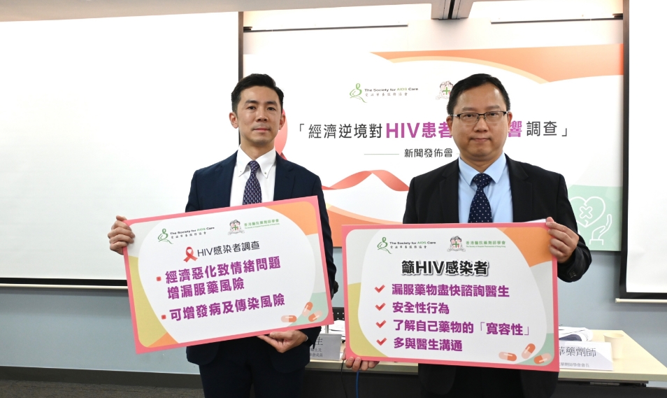 調查：七成HIV感染者生活受經濟狀況影響