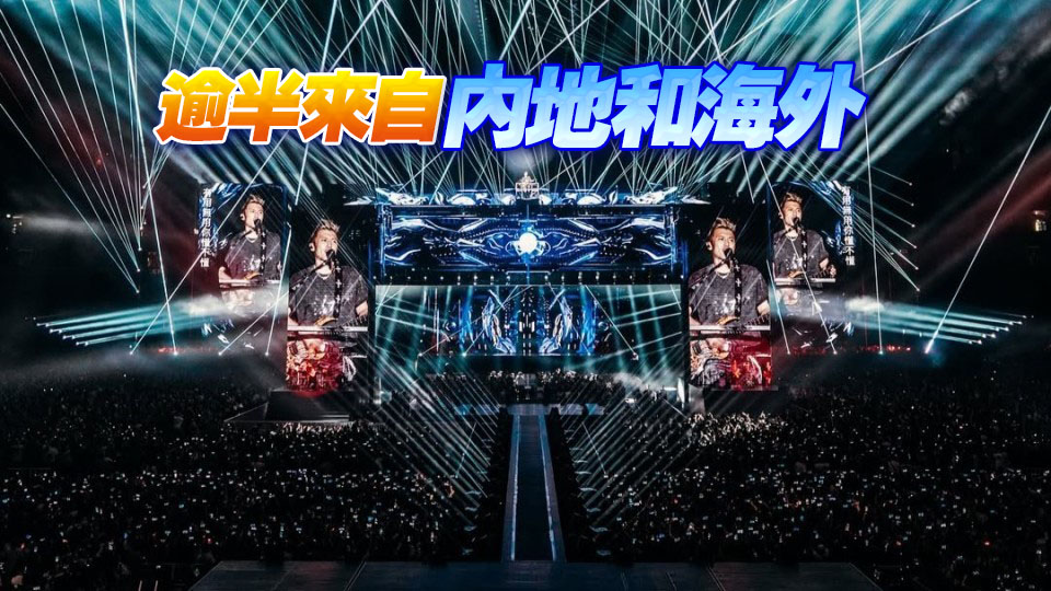 啟德體育園至今舉辦15場大型演唱會 約有59萬入場人次