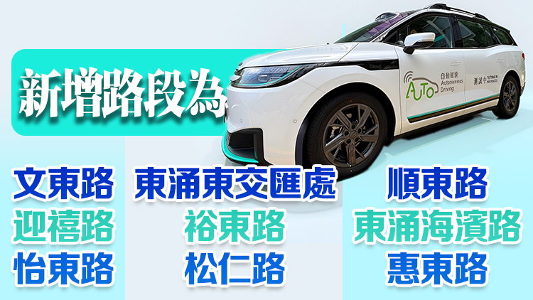 運輸署批准擴大北大嶼山自動駕駛車輛先導牌照測試路段
