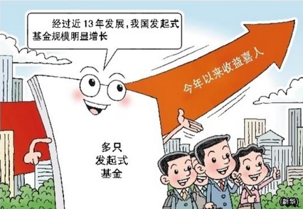 【財通AH】國內發起式基金規模達3.1萬億元  業內人士建議，重點關注管理人能力與產品長期業績