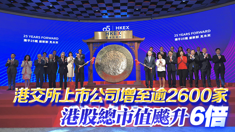 李家超：本港IPO及成交量顯著增長 反映全球對香港金融生態系統強勁信心