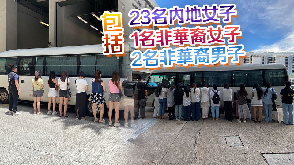 警方油尖打擊非法入境者、黑工及掃黃 拘捕26人