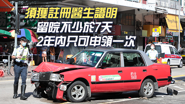 6·28起車禍傷亡援助兩項補助合併為「體恤補助」 每日獲發330元限60天病假