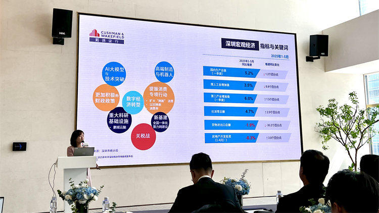 戴德梁行：項目入市延後放緩供應節奏，暫時緩解深圳空置率上行壓力