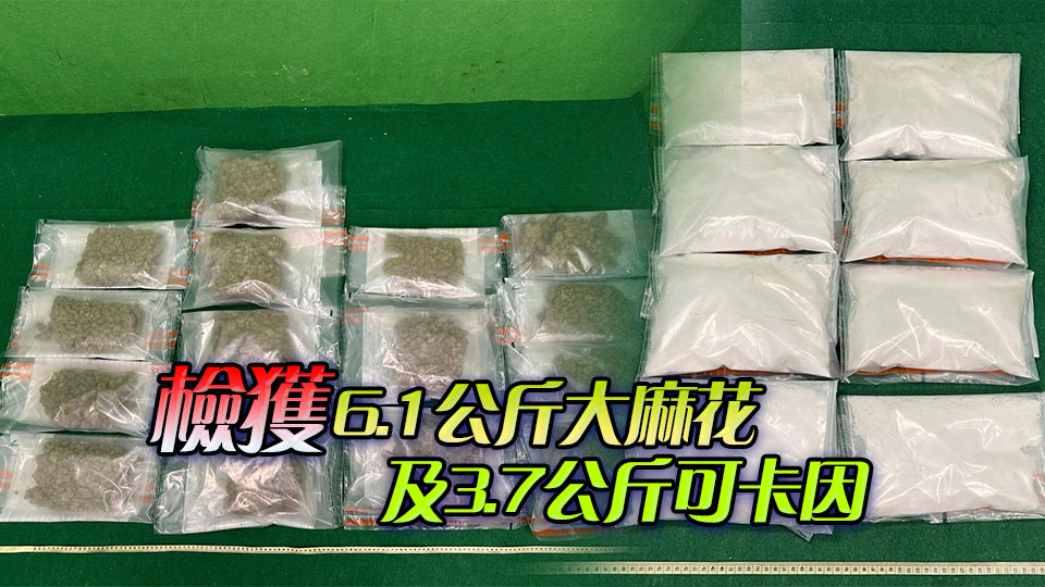 海關機場偵破2宗行李販毒案 檢值430萬元毒品拘2人