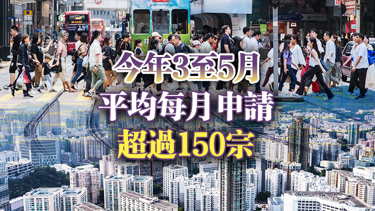 新資本投資者入境計劃接逾1500宗申請 核實712宗 總投資逾210億