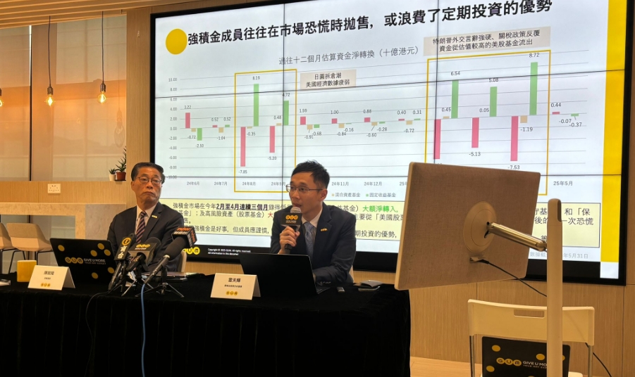 GUM：上半年強積金人均賺逾2.4萬創8年新高