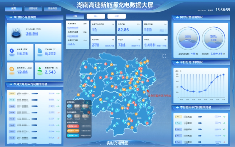 湖南高速新能源充電運營平台首次實現管理輸出