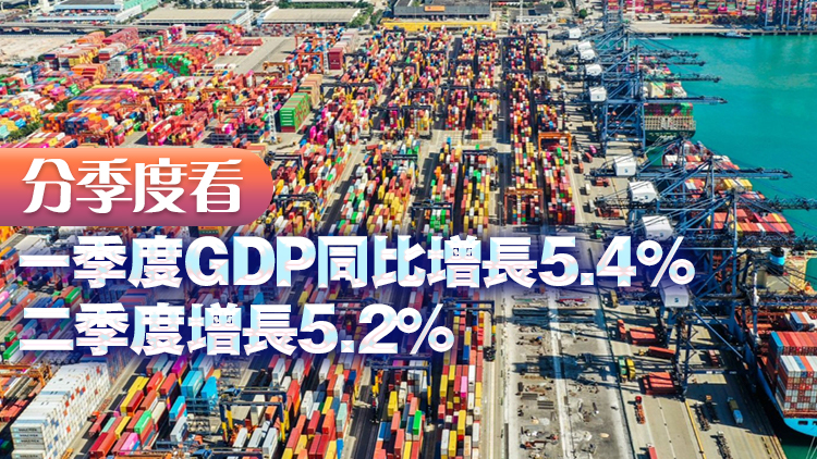 國家統計局：上半年GDP同比增長5.3%