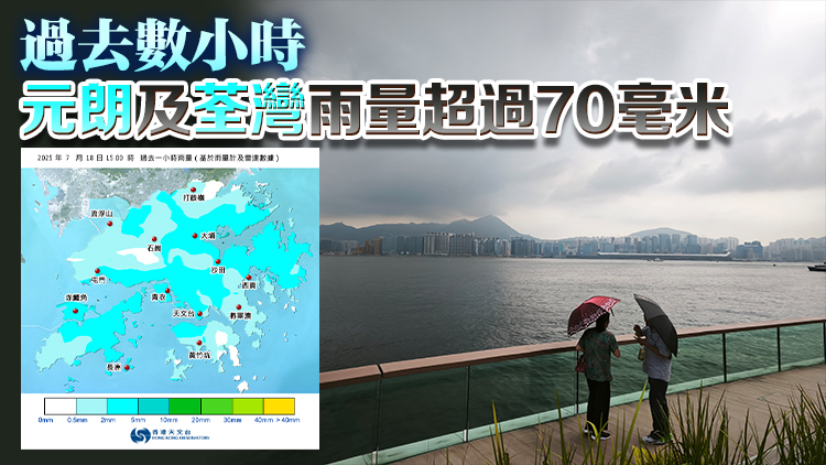 追蹤報道｜天文台取消黃雨警告