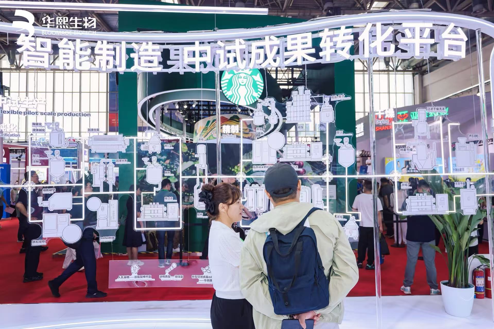 有片丨華熙生物亮相鏈博會 以中試引擎驅動全球生物製造