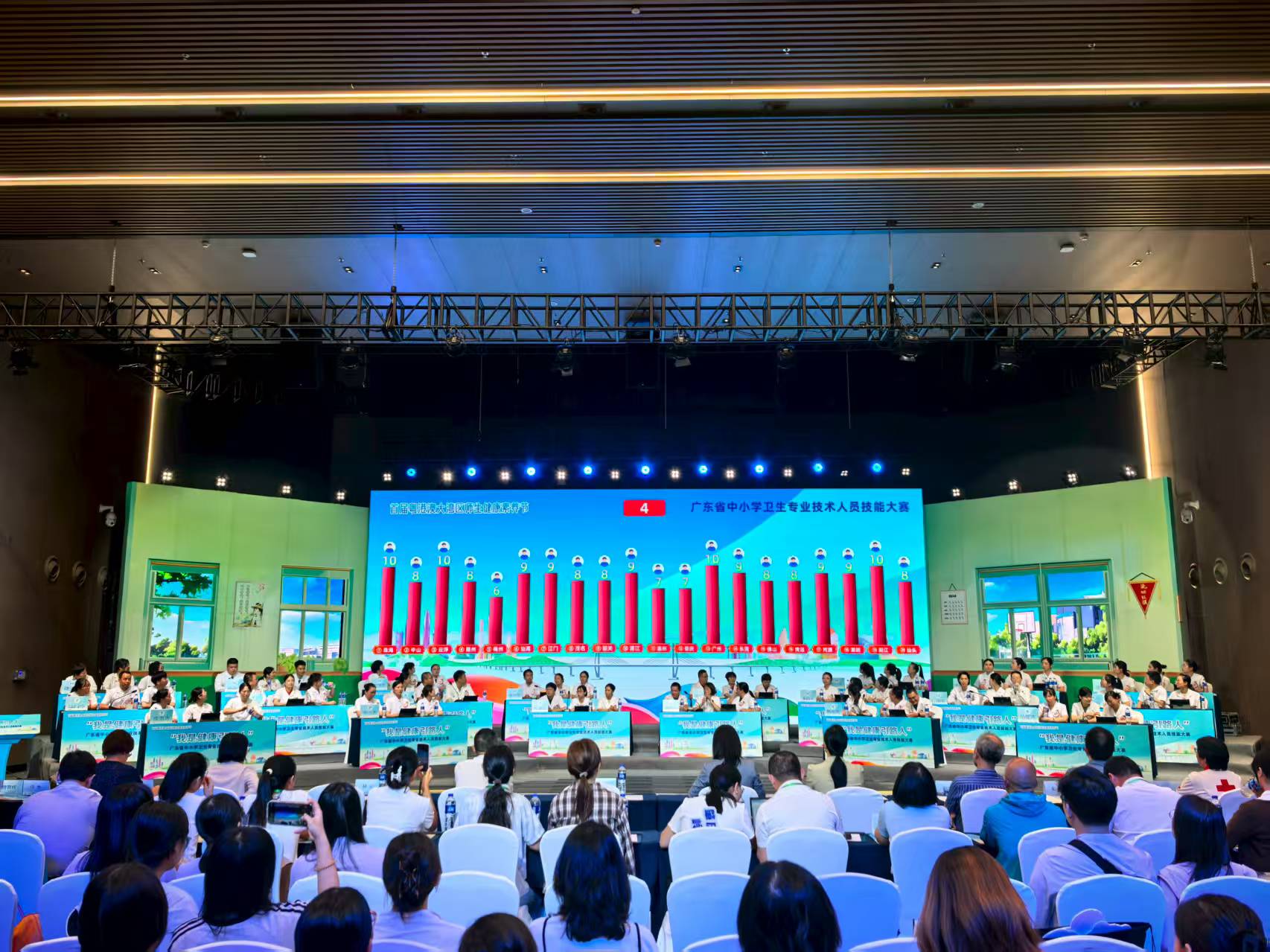 首屆粵港澳大灣區師生健康素養節在穗舉行  香港拔萃女書院參與大灣區學生健康素養挑戰活動