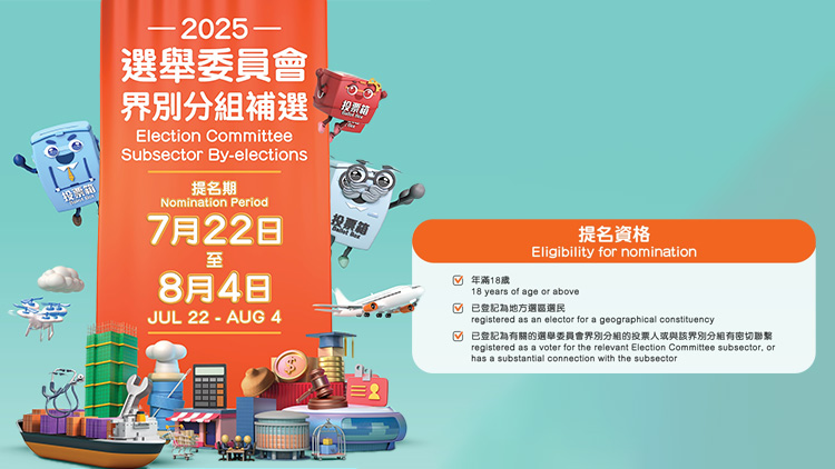 選委會補選今日接獲36份提名表格