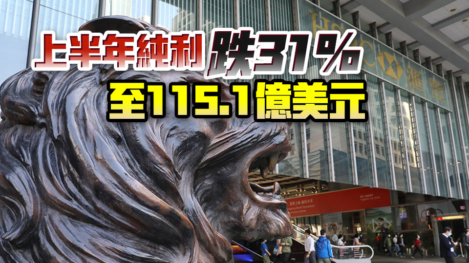 滙控上半年稅前少賺27%遜預期 擬回購最多30億美元股份
