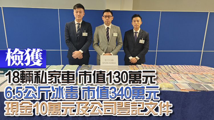 警方打擊黑社會非法開設空殼公司 拘捕21人 
