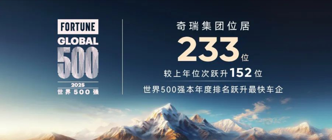 【港商觀察】如果奇瑞是千里馬  誰是伯樂？