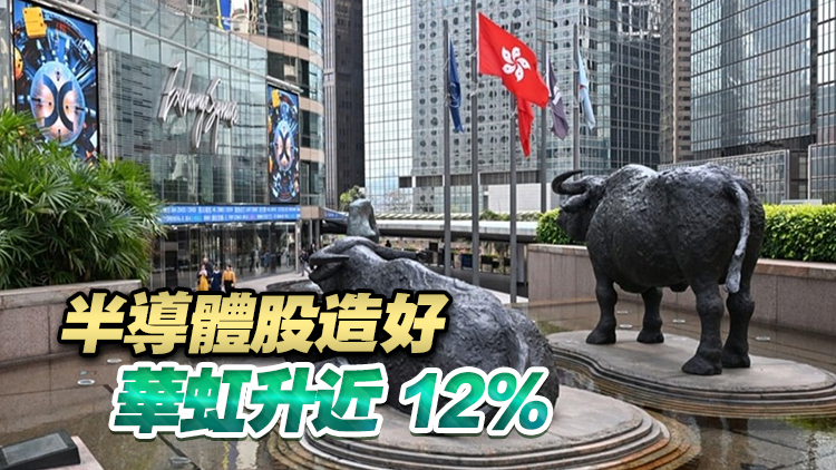 【午市焦點】港股半日升80點 快手績後升4%
