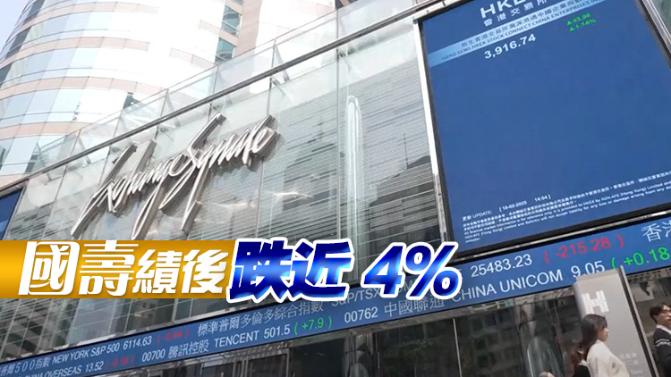 【開市焦點】港股低開171點 美團大跌近一成