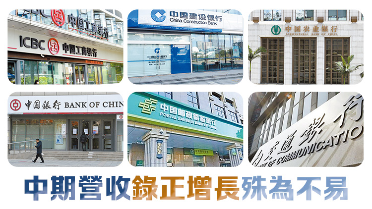 內地六大行中期分紅2046億