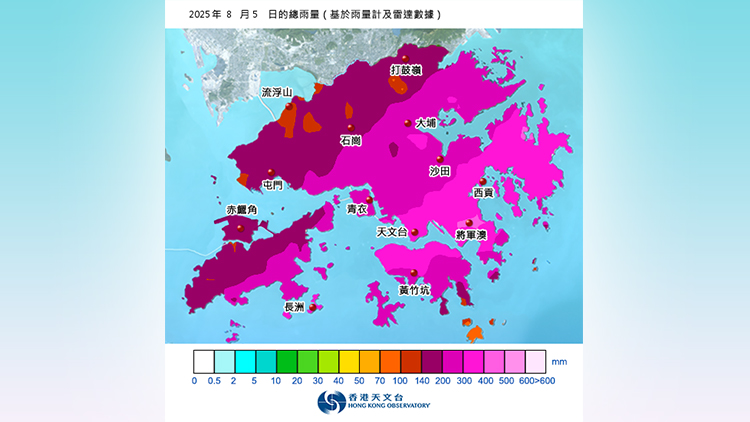 天文台：今年8月總雨量939.2毫米 有記錄以來8月份第三高