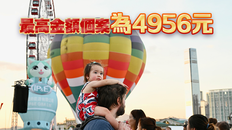 熱氣球節未獲批准載客 消委會接9宗投訴 涉款近1.7萬元