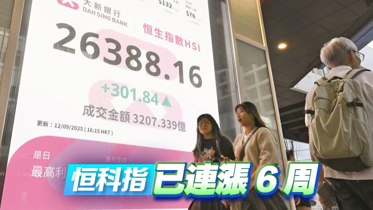 北水湧入 恒指一度破頂高見26585點 逾4年高位