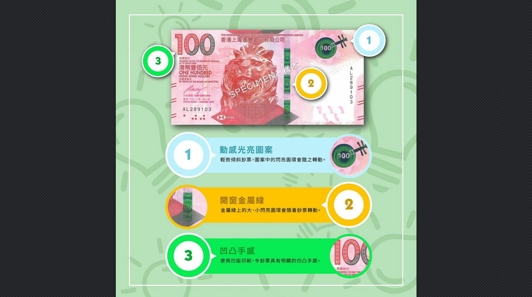 香港金融管理局6招辨別真假鈔 提醒市民保持警覺勿中招